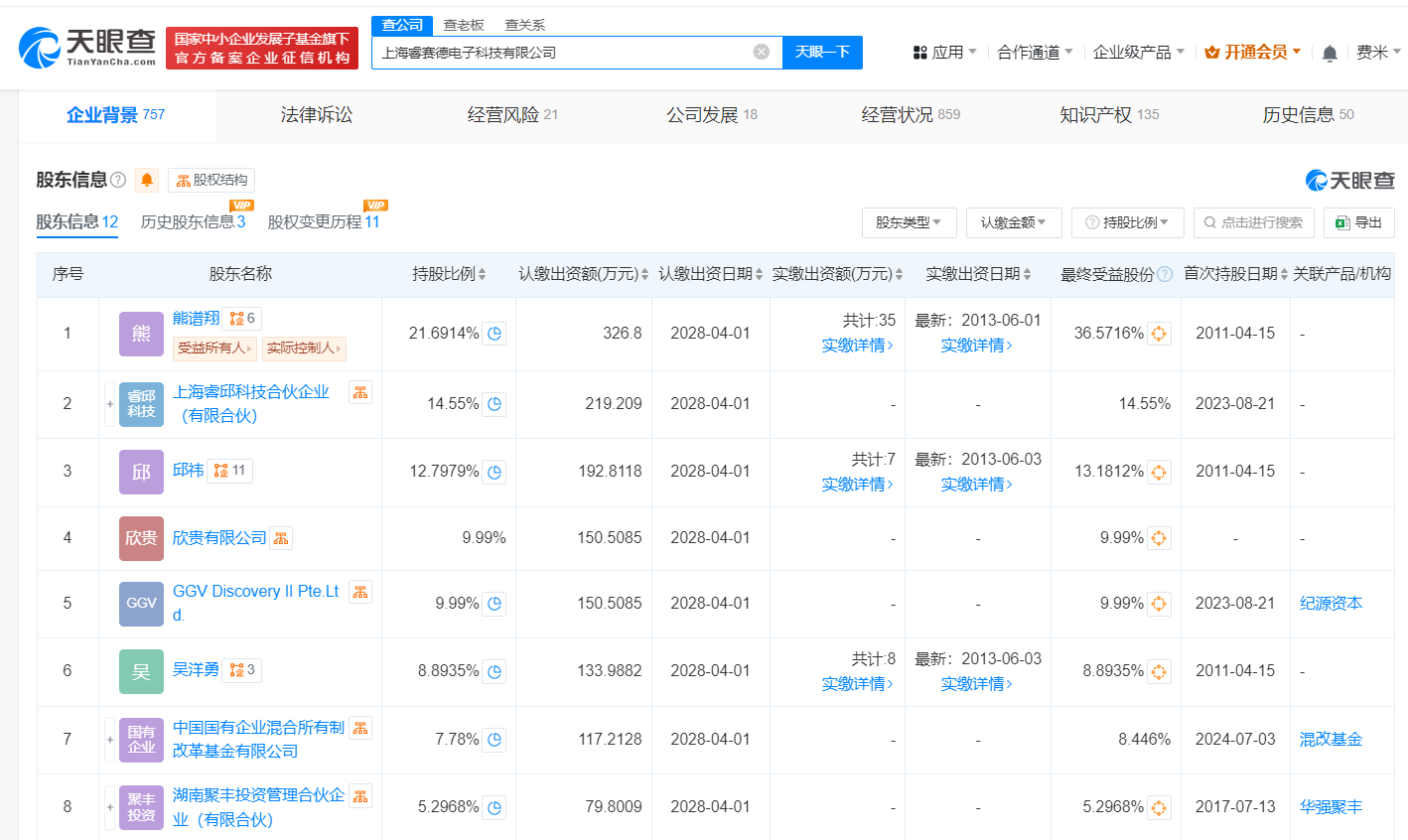 國(guó)企混改基金入股睿賽德，助力國(guó)產(chǎn)軟硬件技術(shù)開發(fā)與銷售新突破